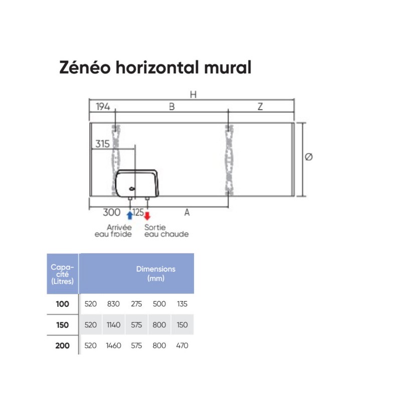ATLANTIC - Chauffe-eau électrique Zénéo ACI Hybride horizontal mural racc. dessous 200L - 155413