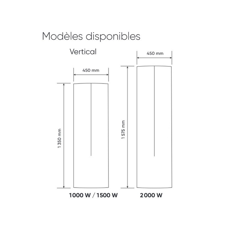 ATLANTIC - Radiateur digital Sokio vertical 1000W Blanc - 503116
