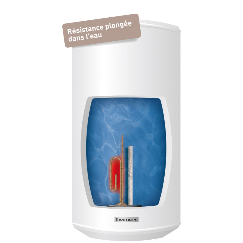 THERMOR - Chauffe-eau électrique Blindé 50L étroit vertical mural - 241039