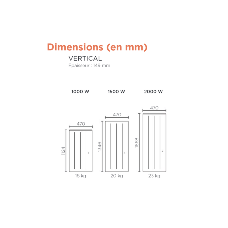 THERMOR - Radiateur Chaleur douce Ovation 3 vertical blanc 1000W - 430231