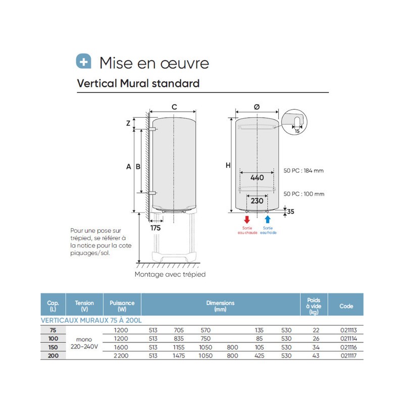 Chauffe-eau électrique blindé vertical mural standard - CHAUFFEO - ATLANTIC