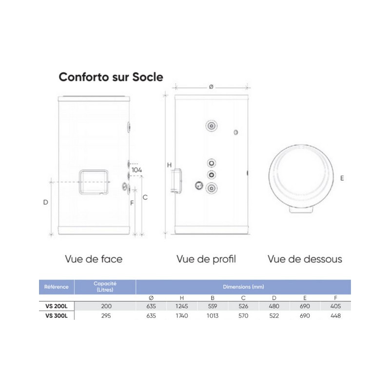 Ballon échangeur Conforto sur socle Aquastat non fourni - ATLANTIC