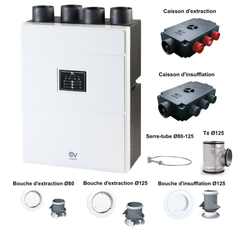 VMC double flux NETI + kit d'accessoires 8 piquages - AXELAIR