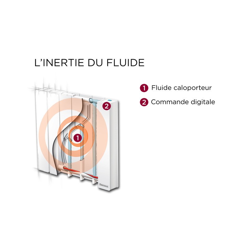 Radiateur chaleur douce horizontal blanc - BALÉARES 2 - THERMOR