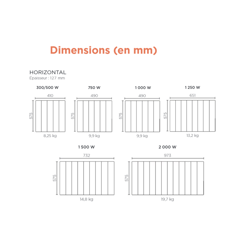 Radiateur chaleur douce horizontal blanc - BALÉARES 2 - THERMOR