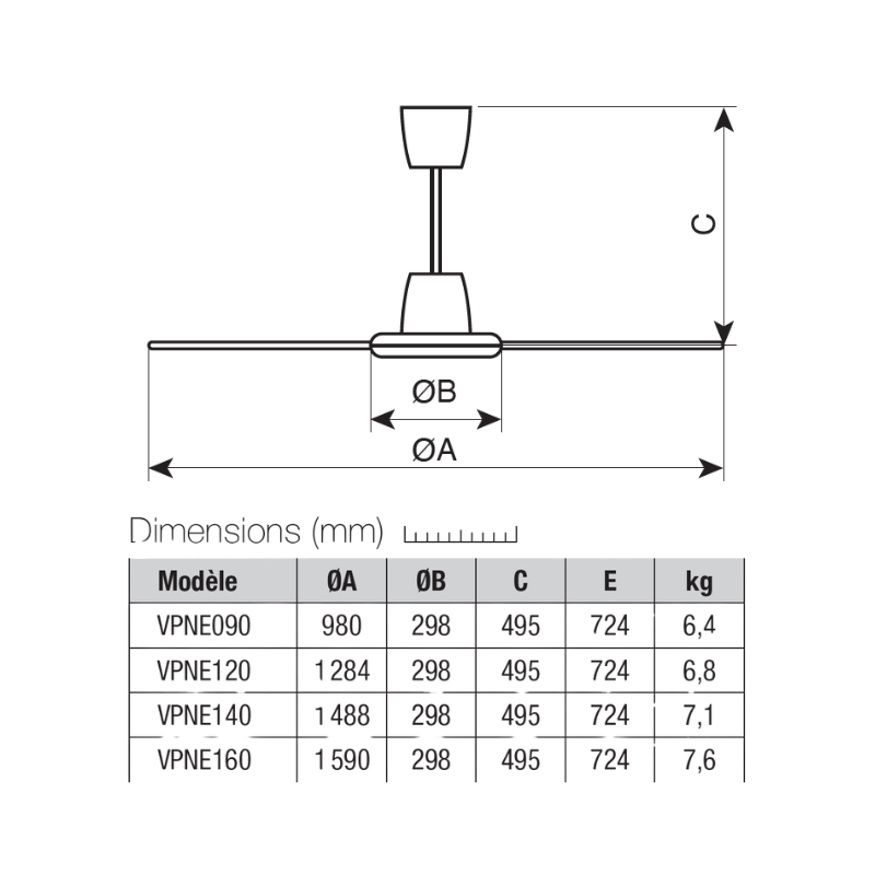 Ventilateur plafonnier d'intérieur blanc 160 cm - VORTICE - VPNE160