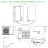 Ensemble Pompe à chaleur Air Eau Monobloc IXTRA M monophasé - ATLANTIC