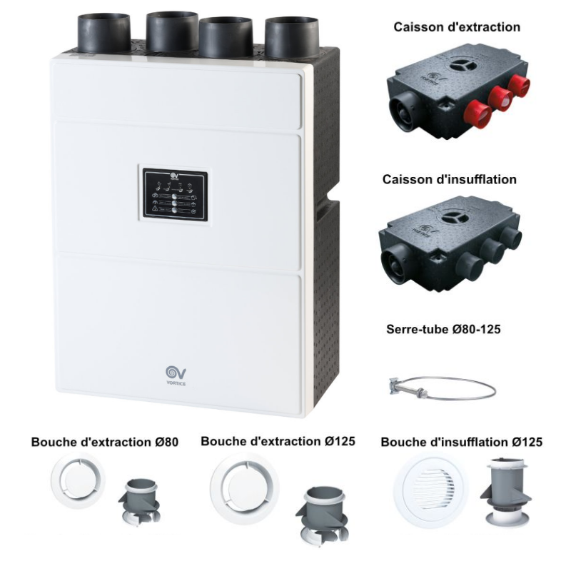 VMC double flux NETI + kit d'accessoires 6 piquages - AXELAIR - VDFTNK6P