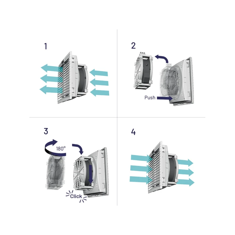 Grille 150x150 avec ventilateur 24V et filtre pour armoire électrique - LETTEL - GTA-125-VFF-24