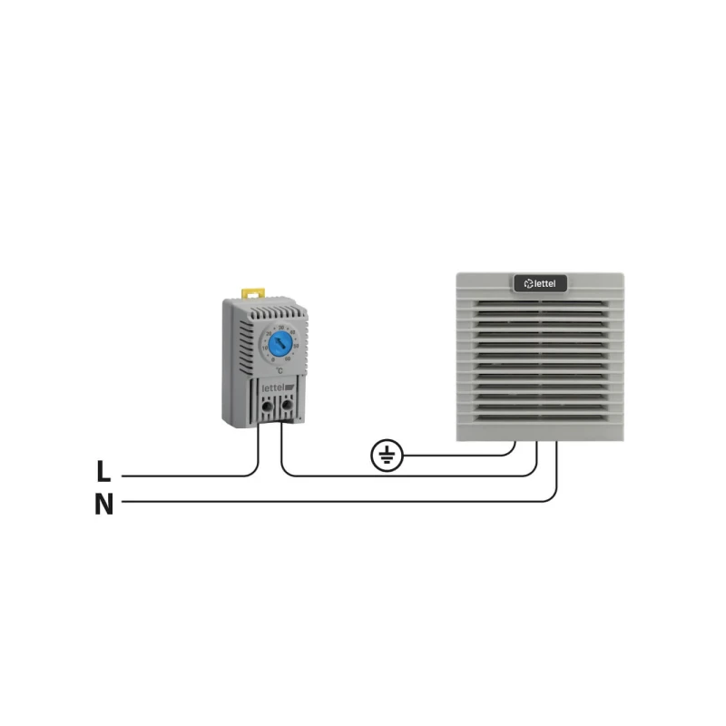 Grille 150x150 avec ventilateur 24V et filtre pour armoire électrique - LETTEL - GTA-125-VFF-24